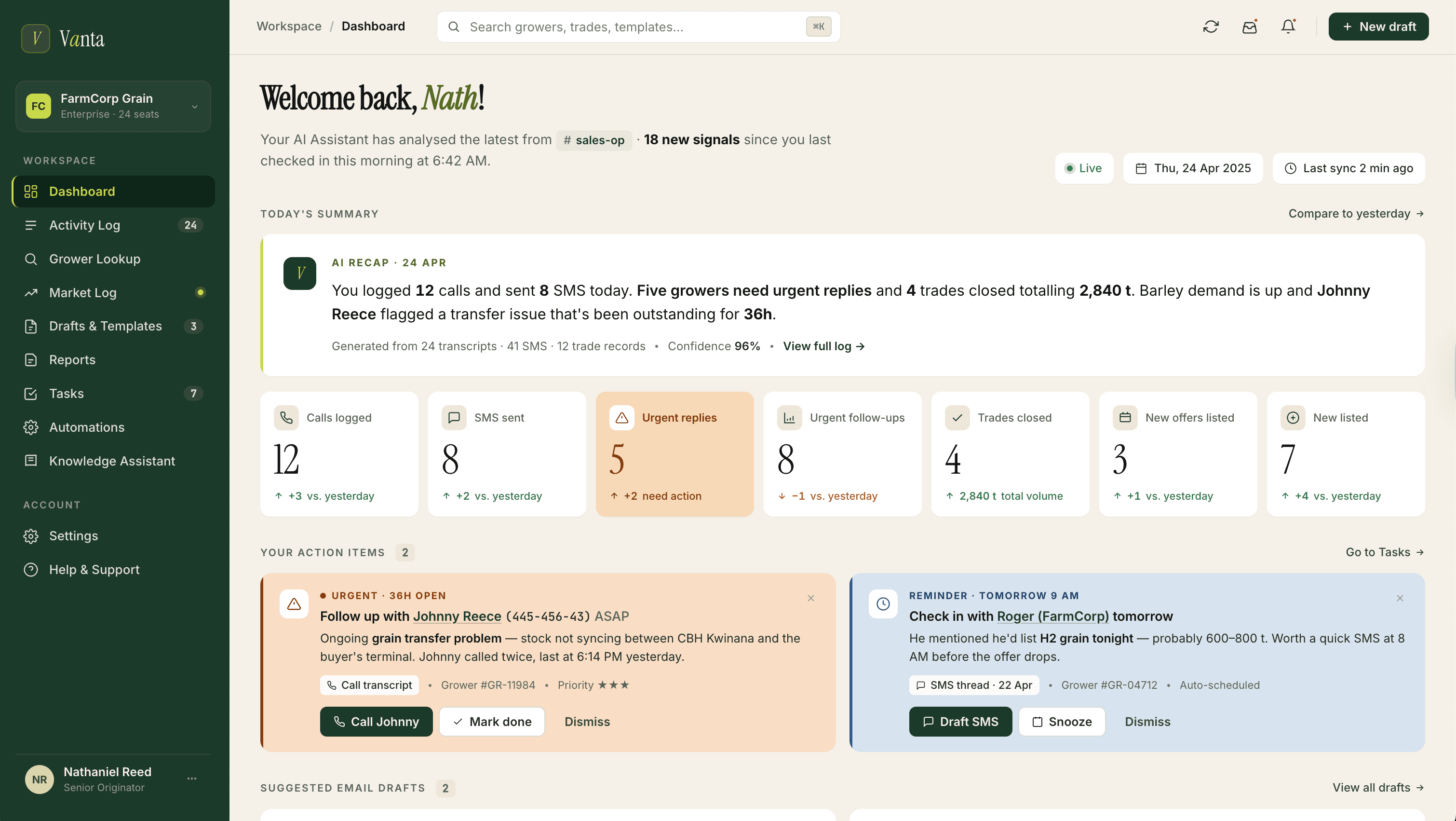 Sales AI dashboard with activity summary, urgent items, and grower insights