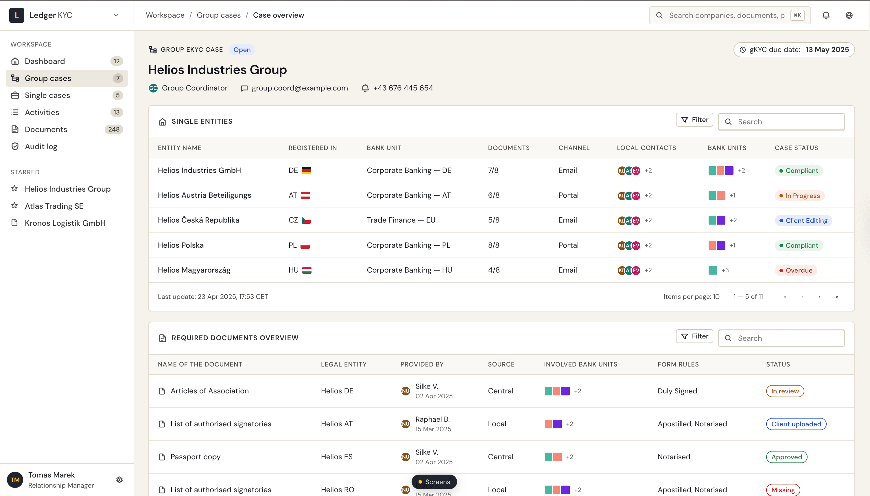 Group KYC platform: Helios Group case with all subsidiaries