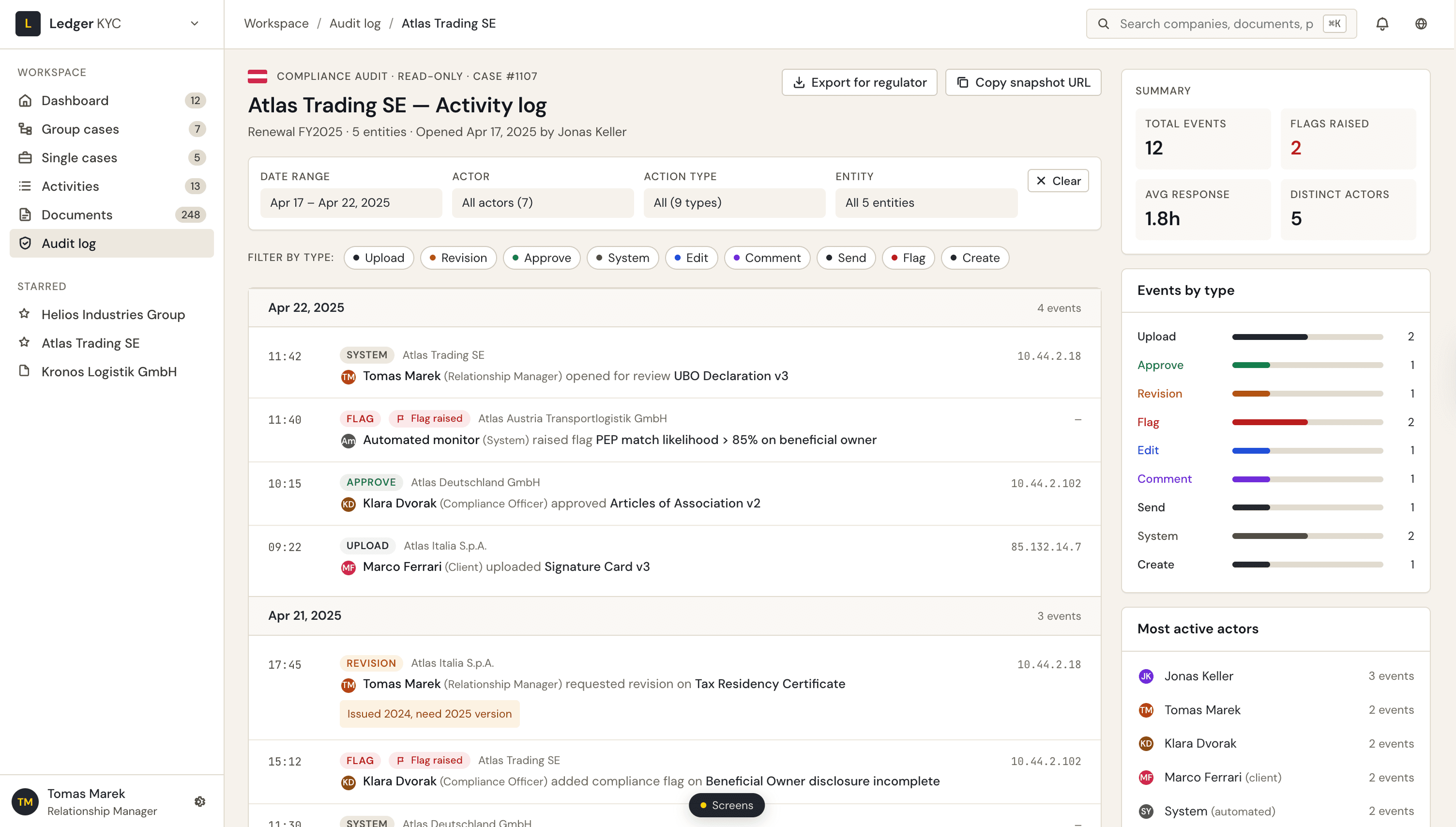 Full audit trail and history log of a case
