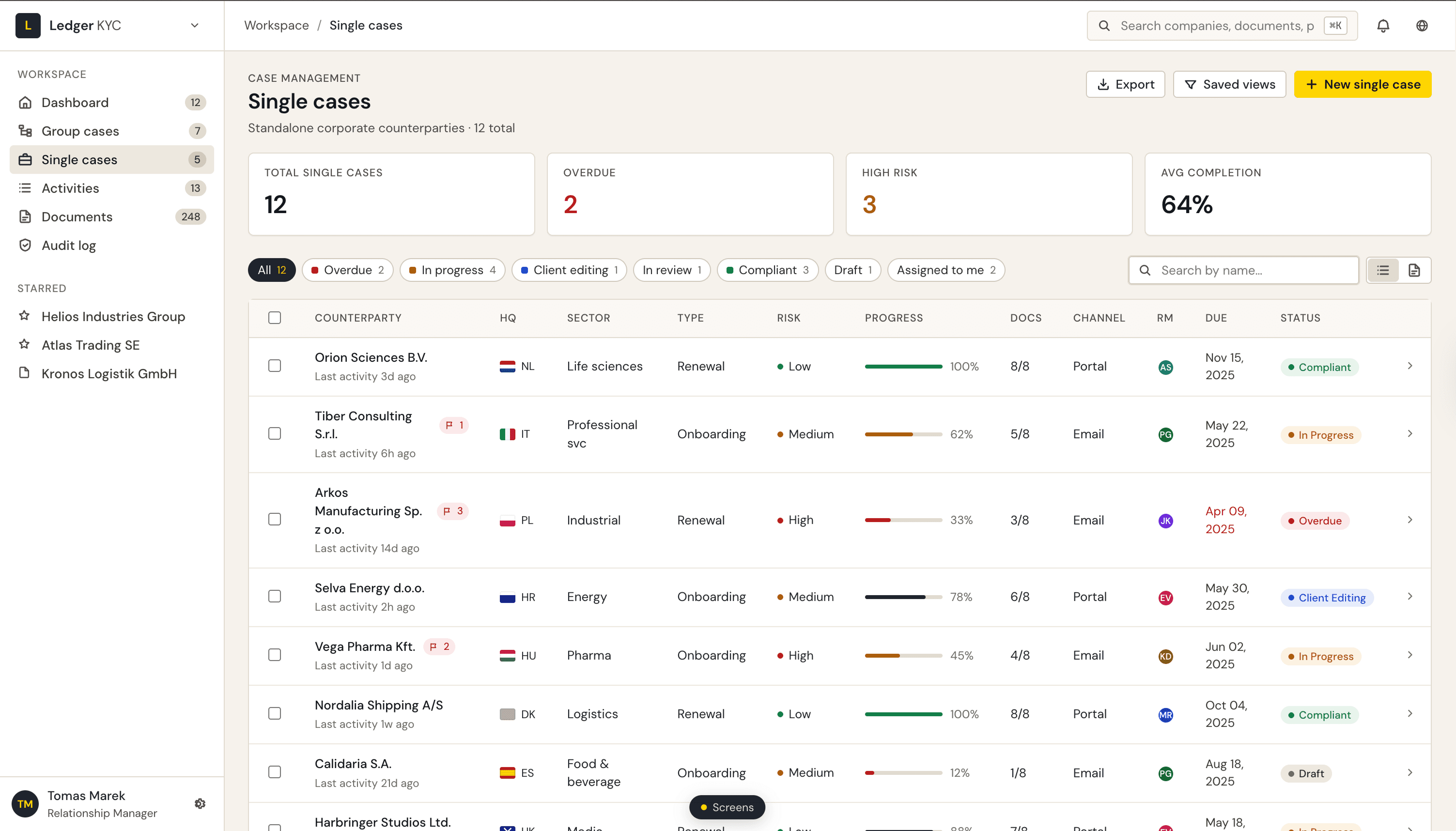 Filtered view of single cases on the dashboard